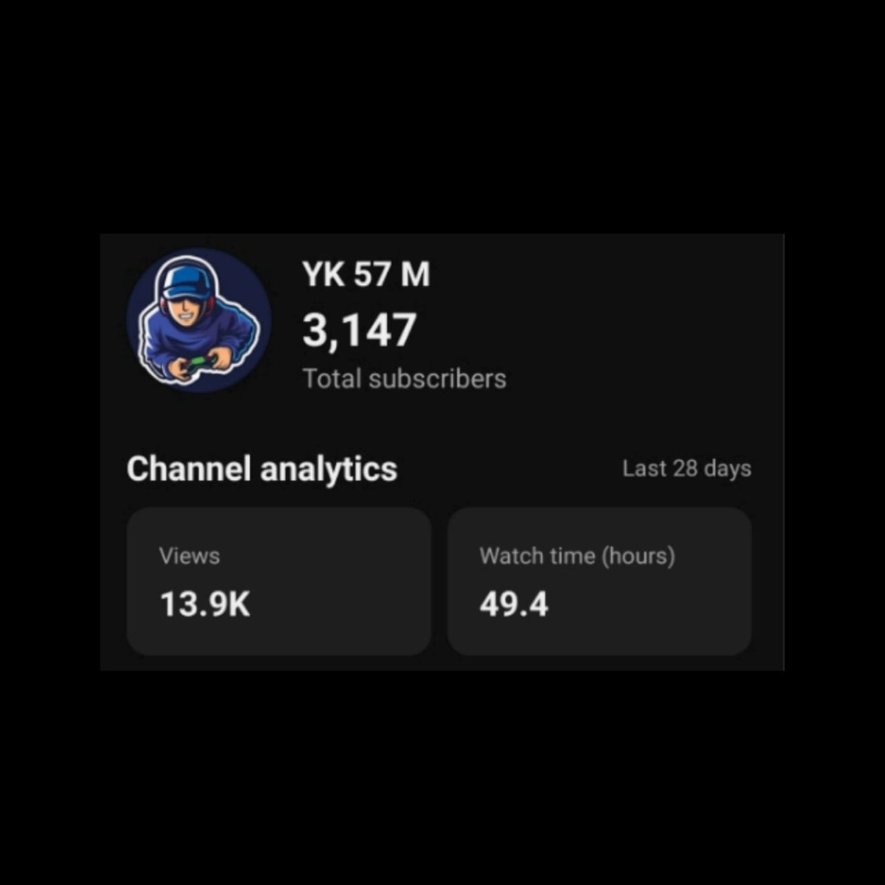 Channel Image
